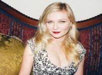 Las mejores actrices del momento 2015